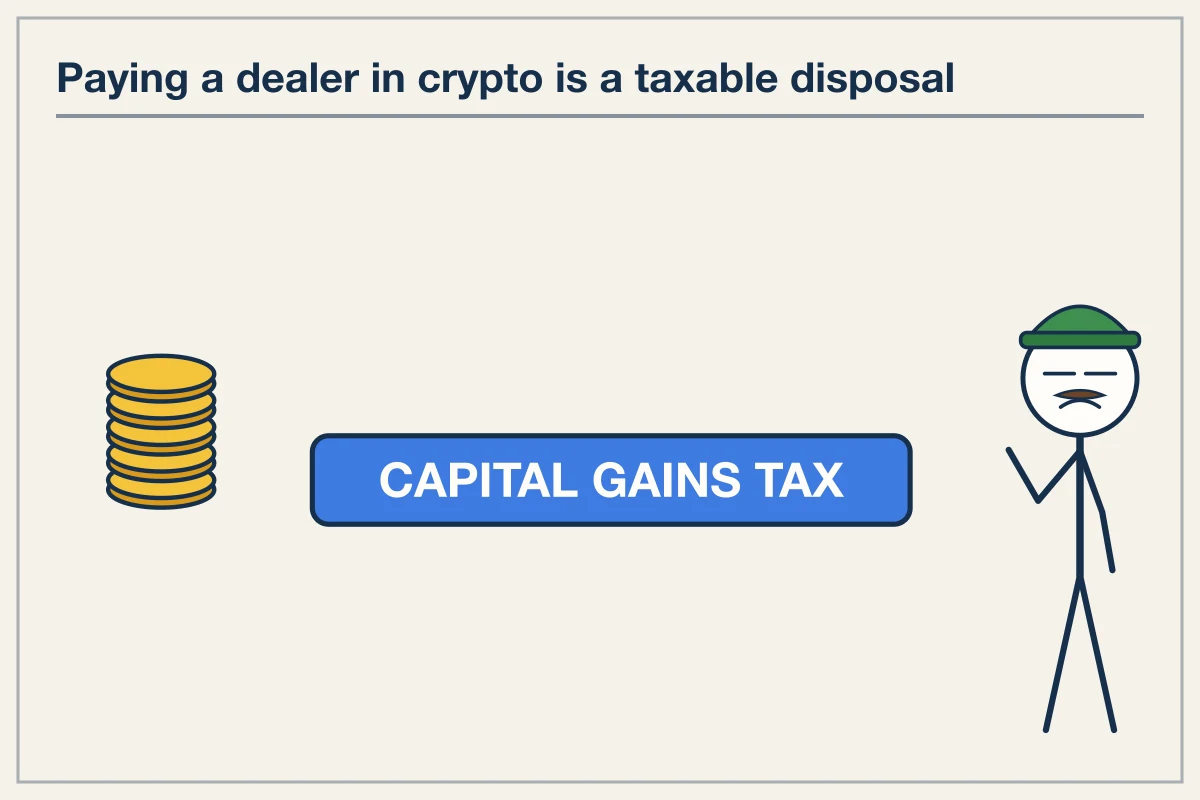Tax Event Triggers When You Buy a Supercar with Crypto
