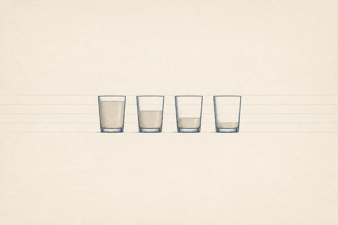 Four identical glasses in a row on a ruled sheet, filled to four different levels